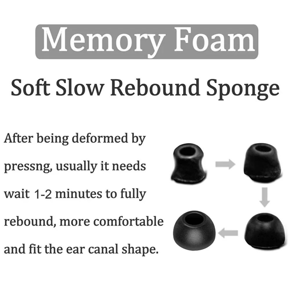 Eartip Busa Memori untuk Samsu - Earphone Foam Tip ulasan dan harga