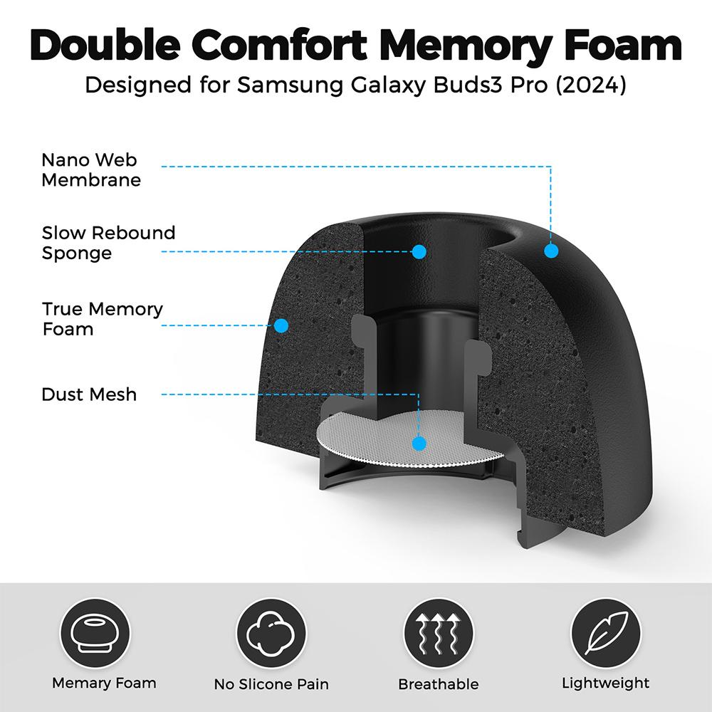 1 Set Ujung Telinga Busa Memor - Earphone Foam Tip ulasan dan harga