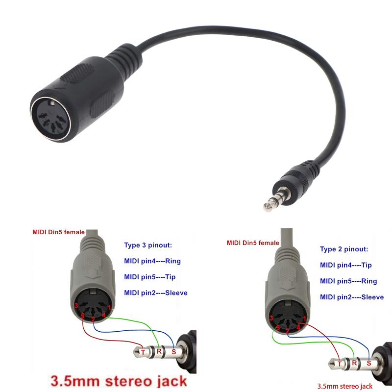 [Kedatangan Baru] Kabel Konver - Cable Extension 3.5 ulasan dan harga