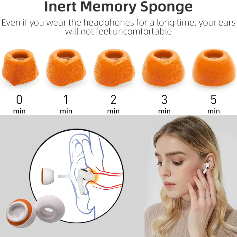 Kulou Eartips busa memori untu - Earphone Foam Tip ulasan dan harga