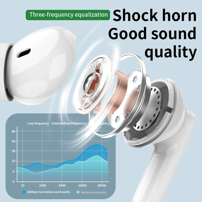 Headset Bluetooth nirkabel bar - Bluetooth Headset On Ear ulasan dan harga