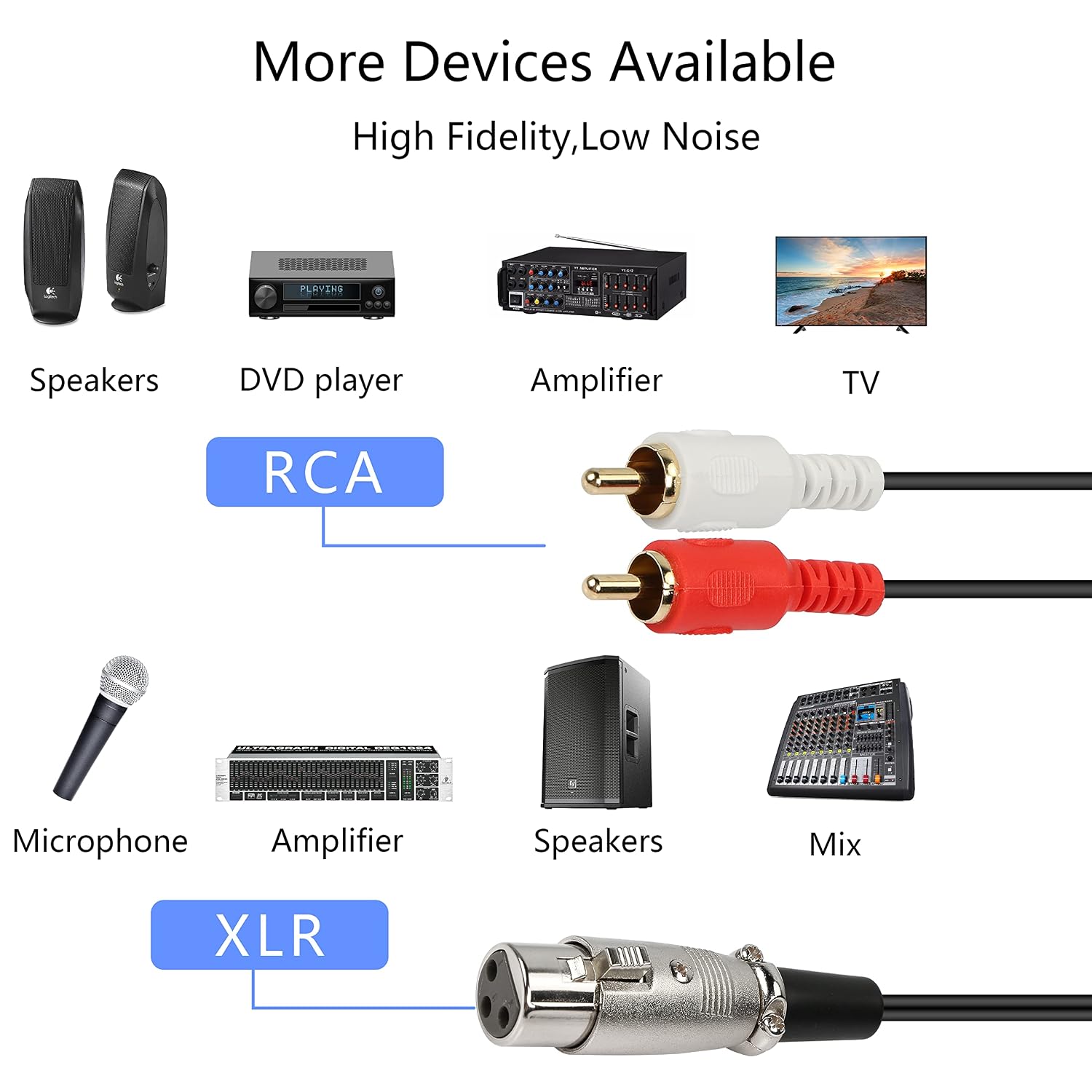 Kabel Splitter Stereo XLR Fema - Audio Splitter Y ulasan dan harga