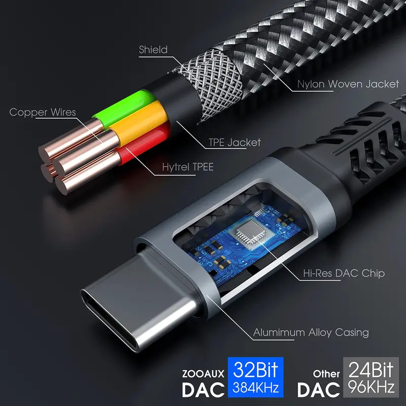 OTG 2 IN 1 USB C Splitter ke D - Earphone Splitter Jack ulasan dan harga