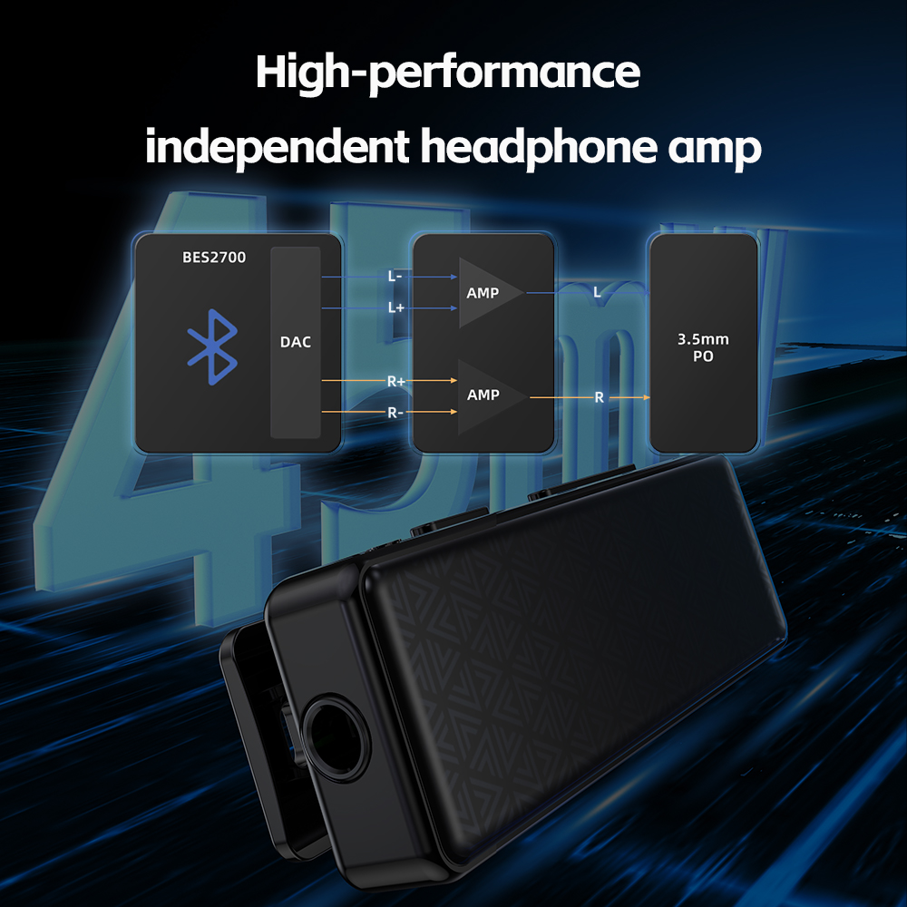 FiiO BTR11 Penerima Audio Blue - Bluetooth Adapter Receiver ulasan dan harga