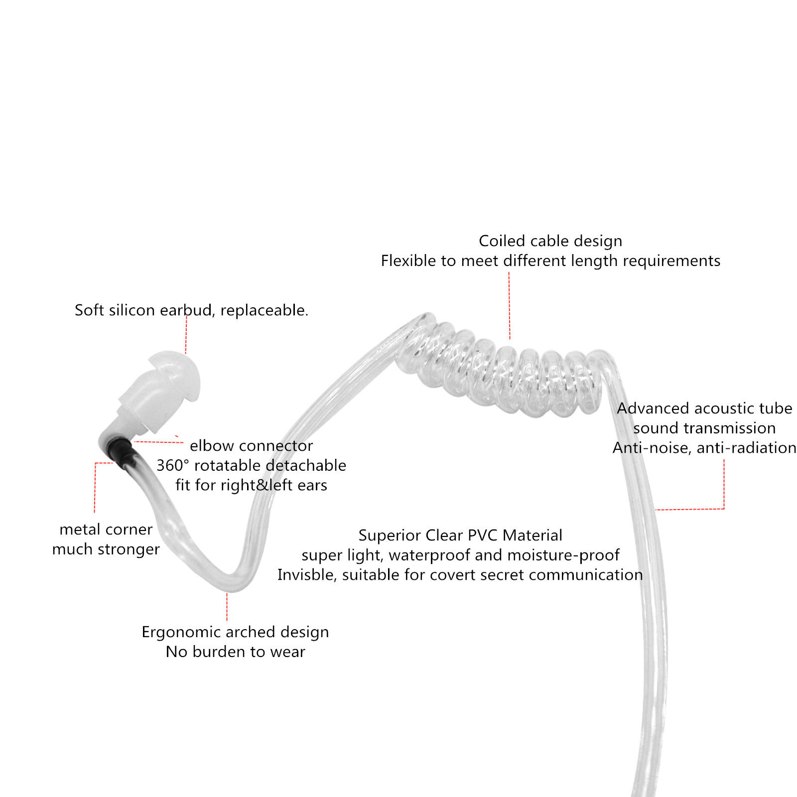 Perangkat pengawasan Earpiece, - Wired Earphone Mic ulasan dan harga
