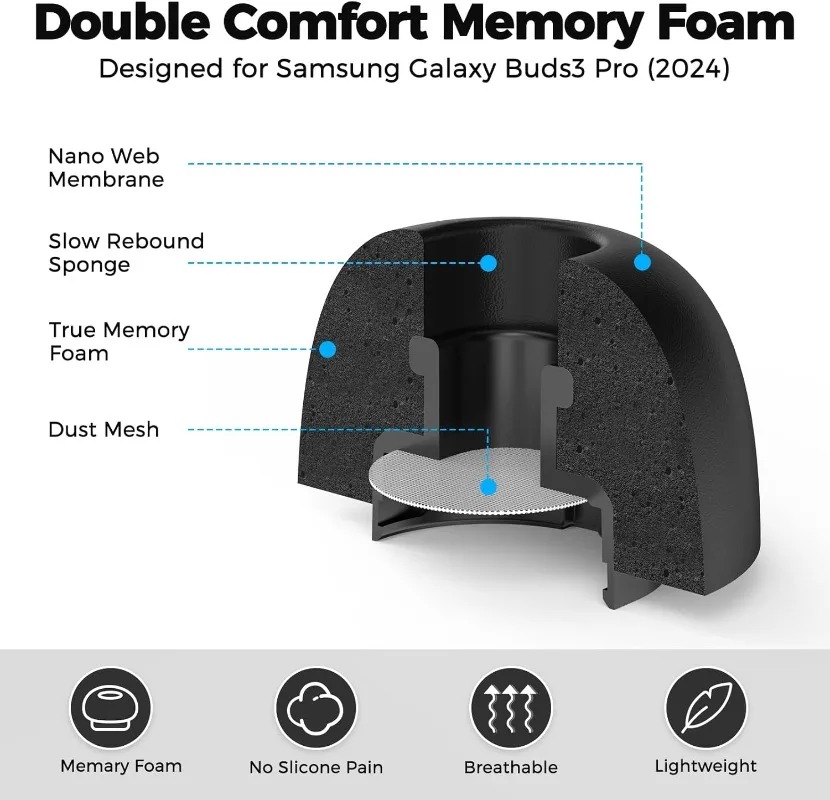 6-3 Pasang untuk Samsung Galax - Earphone Foam Tip ulasan dan harga